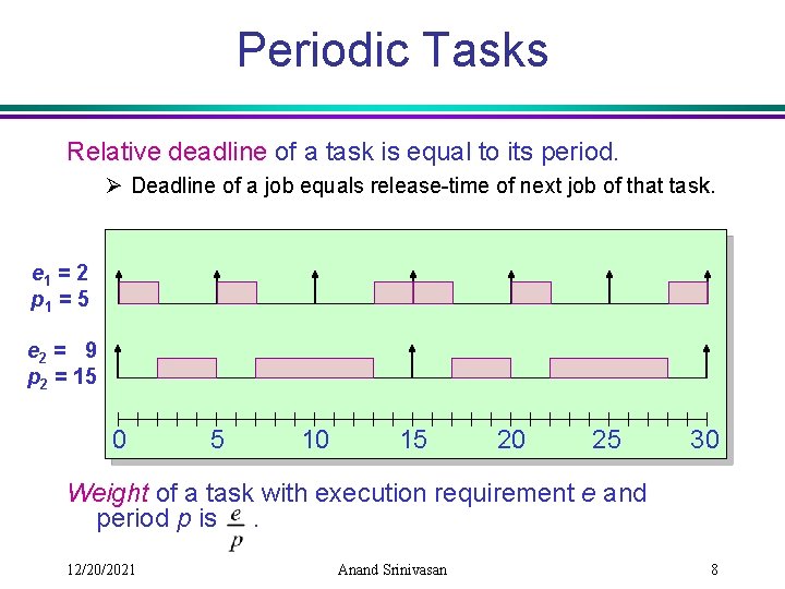 Periodic Tasks Relative deadline of a task is equal to its period. Ø Deadline