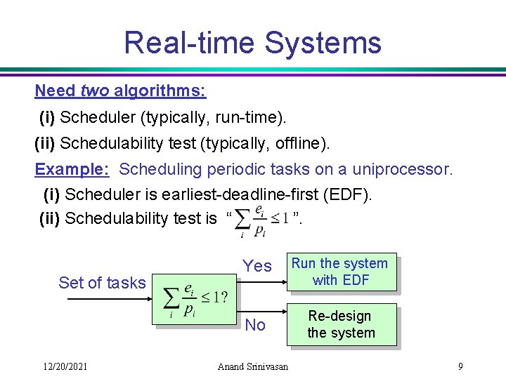 Real-time Systems Need two algorithms: (i) Scheduler (typically, run-time). (ii) Schedulability test (typically, offline).
