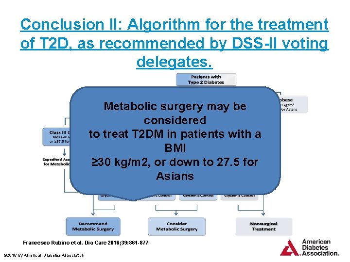 Conclusion II: Algorithm for the treatment of T 2 D, as recommended by DSS-II