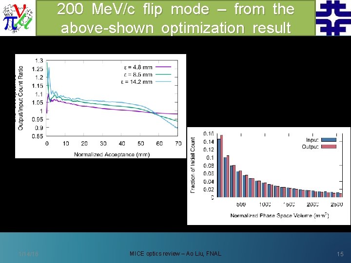 200 Me. V/c flip mode – from the above-shown optimization result • Check the