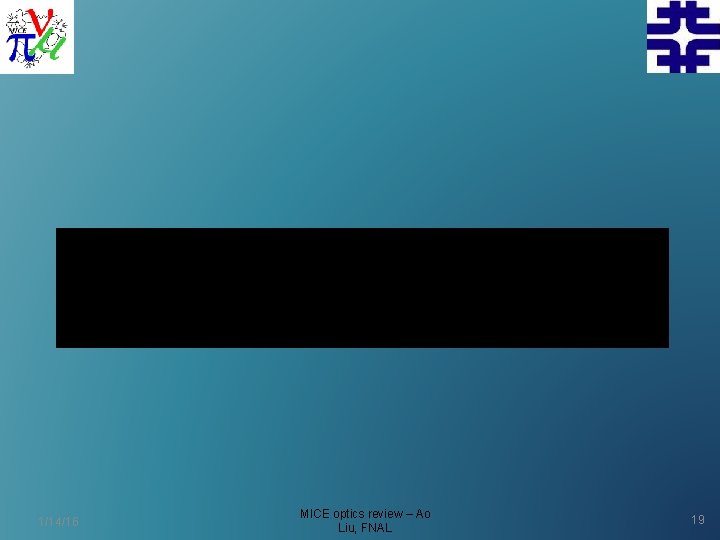 My only backup slide – as requested 1/14/16 MICE optics review – Ao Liu,