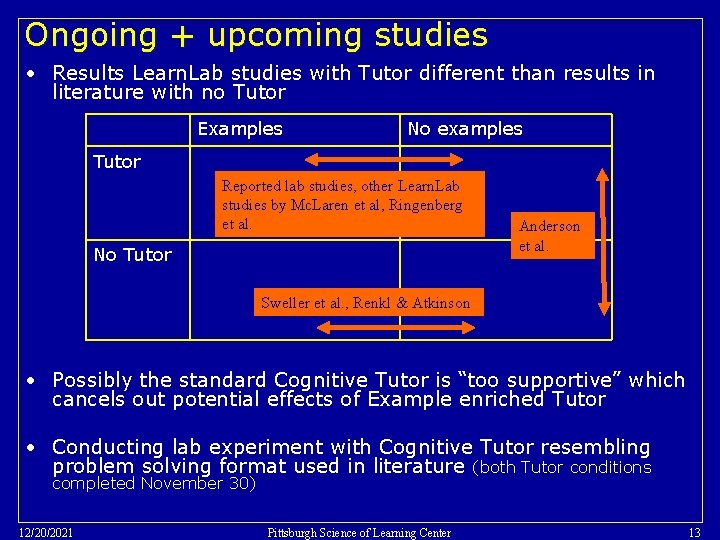 Ongoing + upcoming studies • Results Learn. Lab studies with Tutor different than results