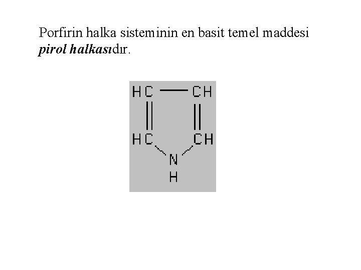 Porfirin halka sisteminin en basit temel maddesi pirol halkasıdır. 