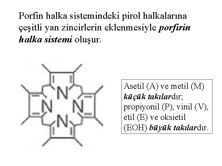 Porfin halka sistemindeki pirol halkalarına çeşitli yan zincirlerin eklenmesiyle porfirin halka sistemi oluşur. Asetil