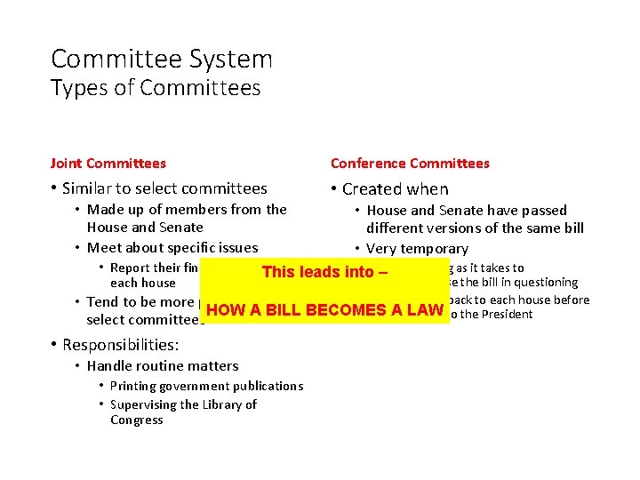 Committee System Types of Committees Joint Committees Conference Committees • Similar to select committees