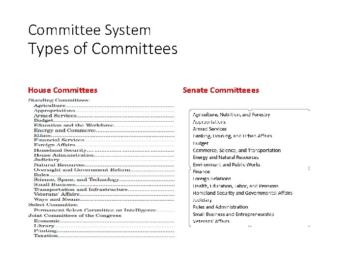 Committee System Types of Committees House Committees Senate Committeees 