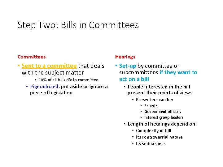 Step Two: Bills in Committees Hearings • Sent to a committee that deals with