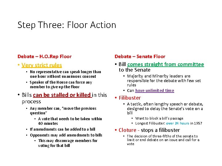 Step Three: Floor Action Debate – H. O. Rep Floor Debate – Senate Floor