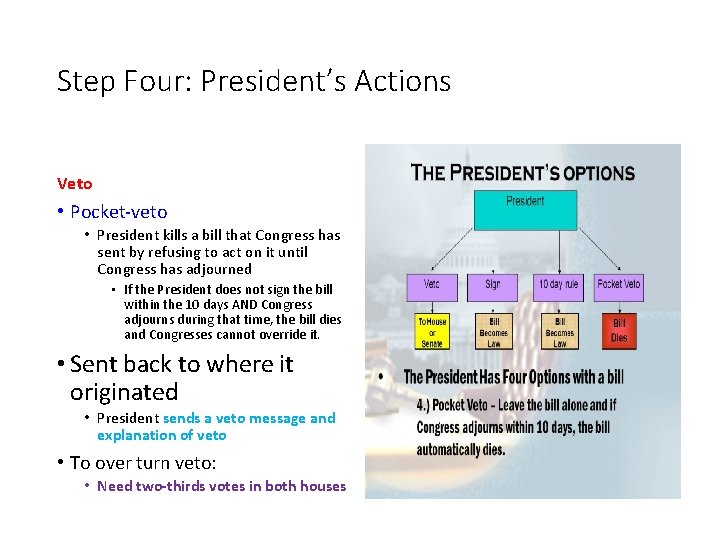 Step Four: President’s Actions Veto Gridlock • Pocket-veto • Created when President veto’s too