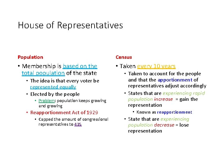 House of Representatives Population Census • Membership is based on the total population of