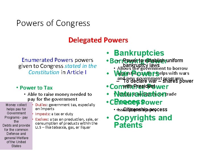 Powers of Congress Delegated Powers Enumerated Powers powers given to Congress stated in the