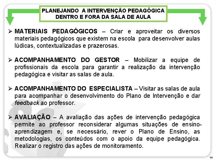 PLANEJANDO Planejando. Aa. INTERVENÇÃO Intervenção Pedagógica PEDAGÓGICA DENTRO E FORA DA SALA DE AULA