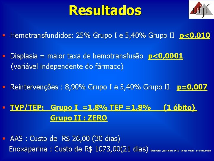 Resultados § Hemotransfundidos: 25% Grupo I e 5, 40% Grupo II p<0, 010 §