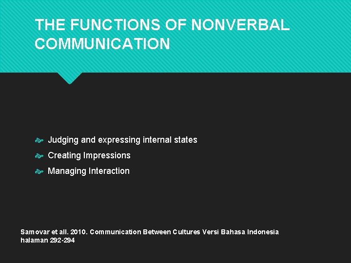 THE FUNCTIONS OF NONVERBAL COMMUNICATION Judging and expressing internal states Creating Impressions Managing Interaction