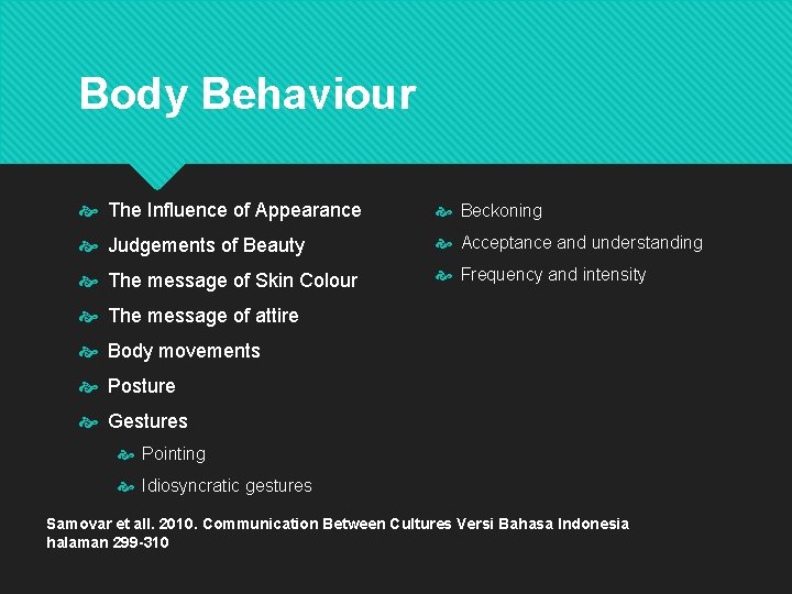 Body Behaviour The Influence of Appearance Beckoning Judgements of Beauty Acceptance and understanding The