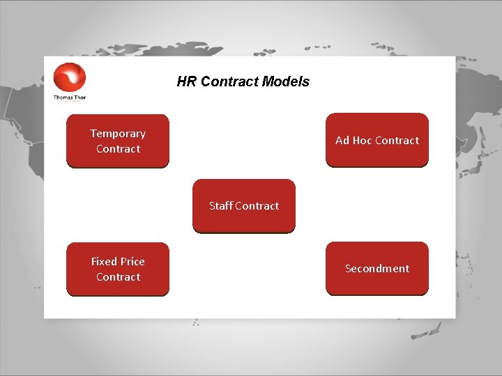 HR Contract Models Temporary Contract Ad Hoc Contract Staff Contract Relocation, Payroll Fixed Price