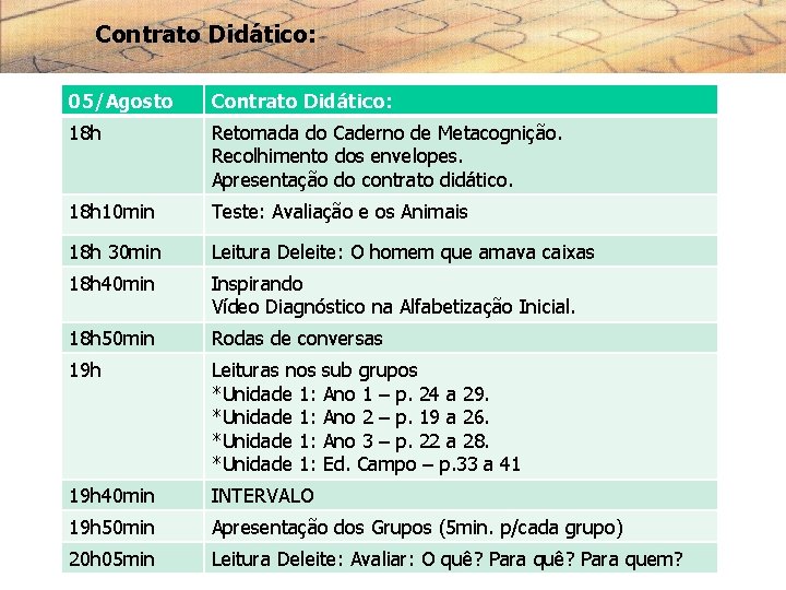 Contrato Didático: 05/Agosto Contrato Didático: 18 h Retomada do Caderno de Metacognição. Recolhimento dos