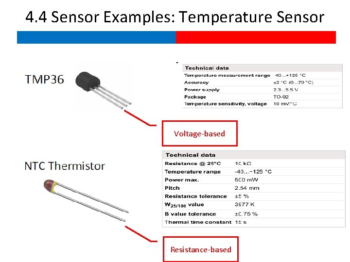 4. 4 Sensor Examples: Temperature Sensor Voltage-based Resistance-based 