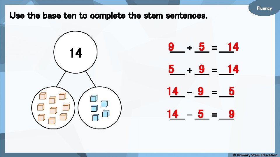 Use the base ten to complete the stem sentences. 14 9_____ + _____ 5