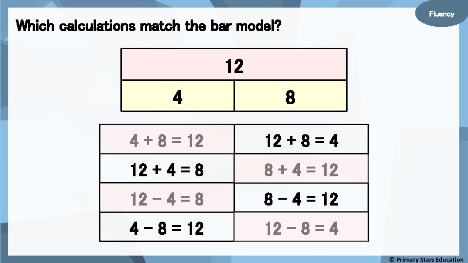 Fluency Which calculations match the bar model? 12 4 8 4 + 8 =