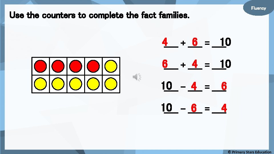 Use the counters to complete the fact families. 4_____ + _____ 6 = _____