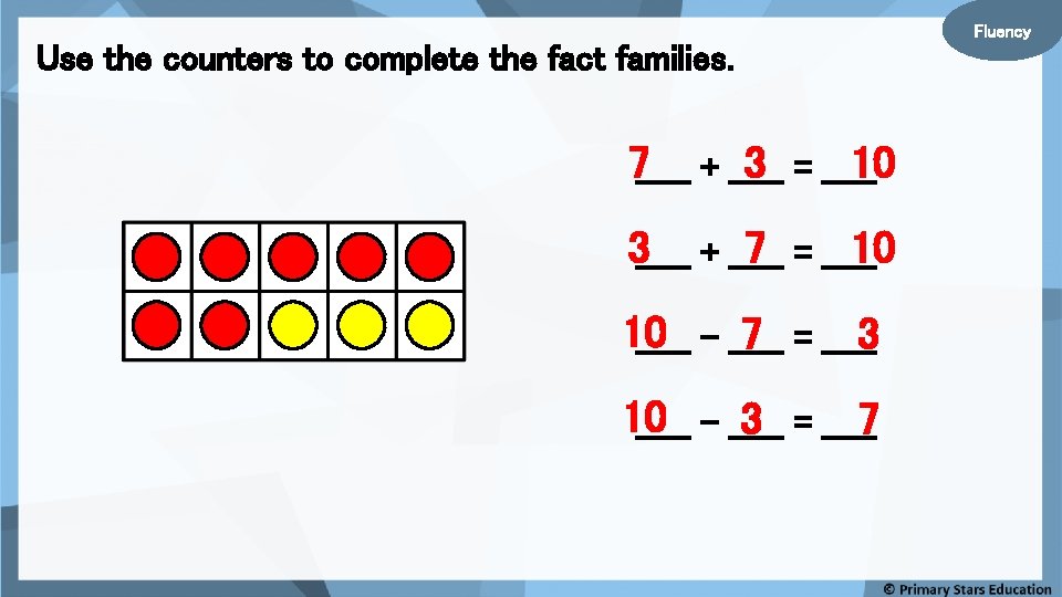Use the counters to complete the fact families. 7_____ + _____ 3 = _____