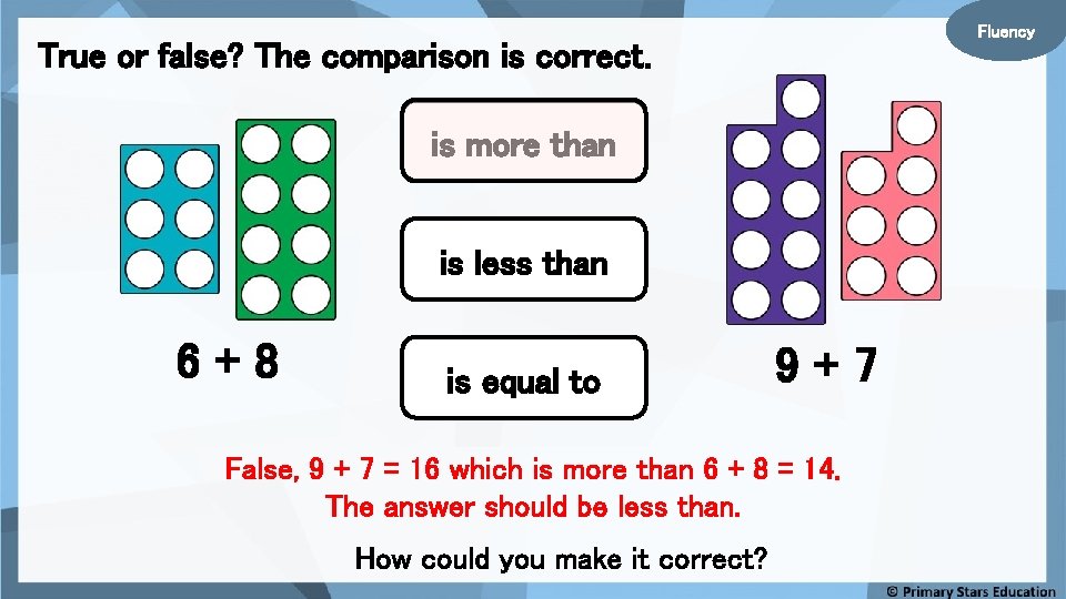 Fluency True or false? The comparison is correct. is more than is less than