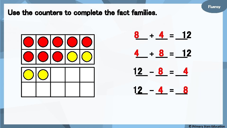 Use the counters to complete the fact families. 8_____ + _____ 4 = _____