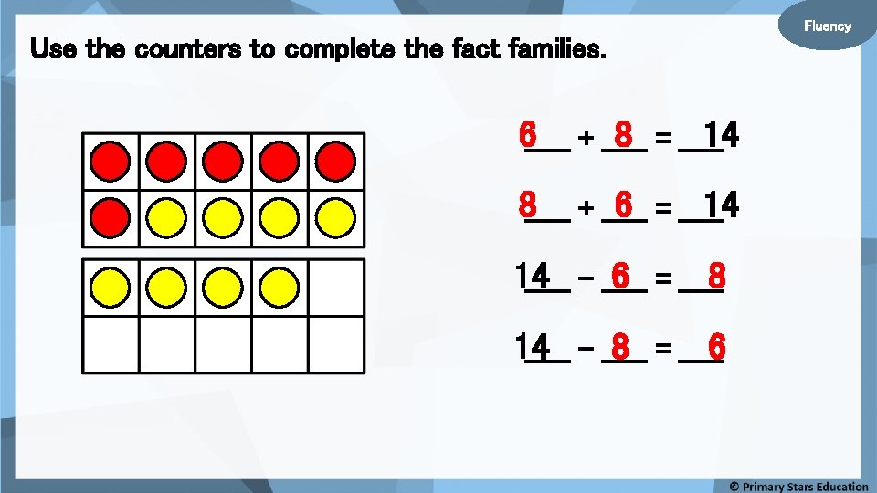 Use the counters to complete the fact families. 6_____ + _____ 8 = _____