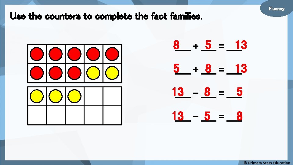 Use the counters to complete the fact families. 8_____ + _____ 5 = _____