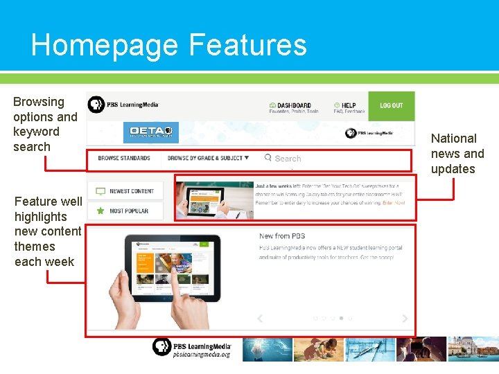 Homepage Features Browsing options and keyword search Feature well highlights new content themes each