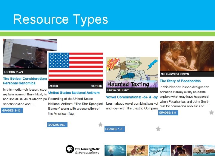 Resource Types 