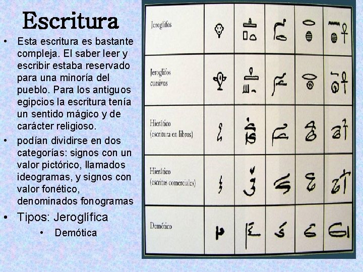 Escritura • Esta escritura es bastante compleja. El saber leer y escribir estaba reservado