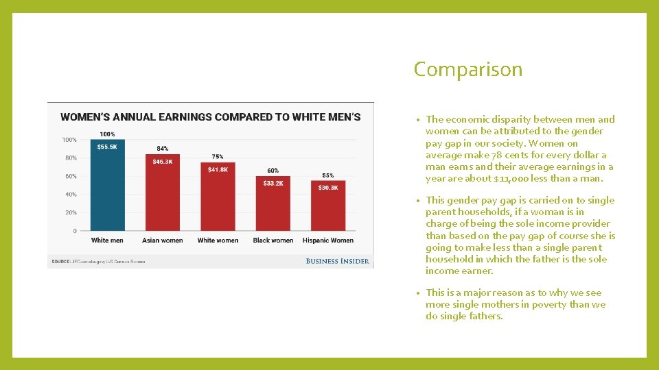 Comparison • The economic disparity between men and women can be attributed to the