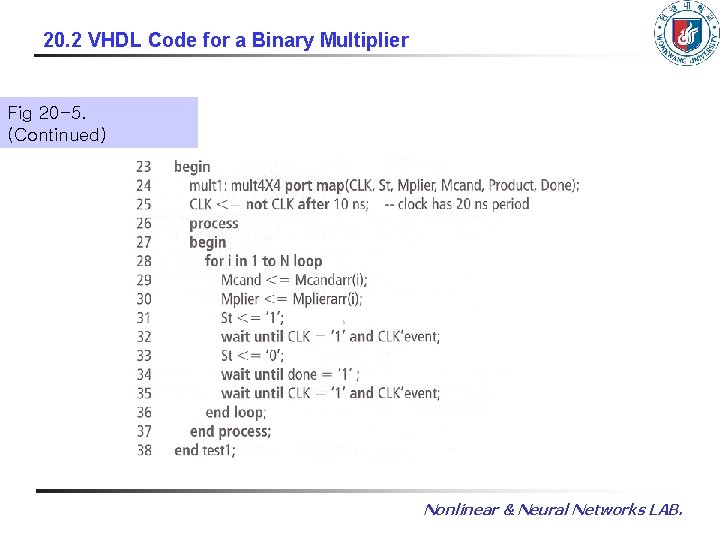 20. 2 VHDL Code for a Binary Multiplier Fig 20 -5. (Continued) Nonlinear &