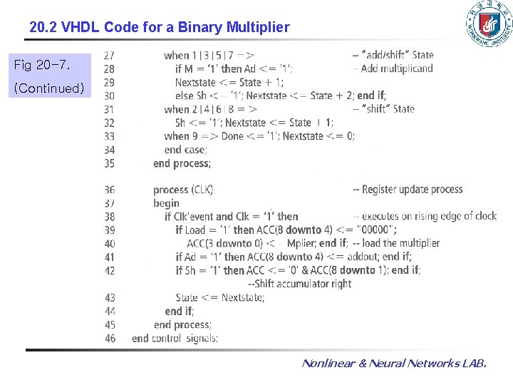 20. 2 VHDL Code for a Binary Multiplier Fig 20 -7. (Continued) Nonlinear &