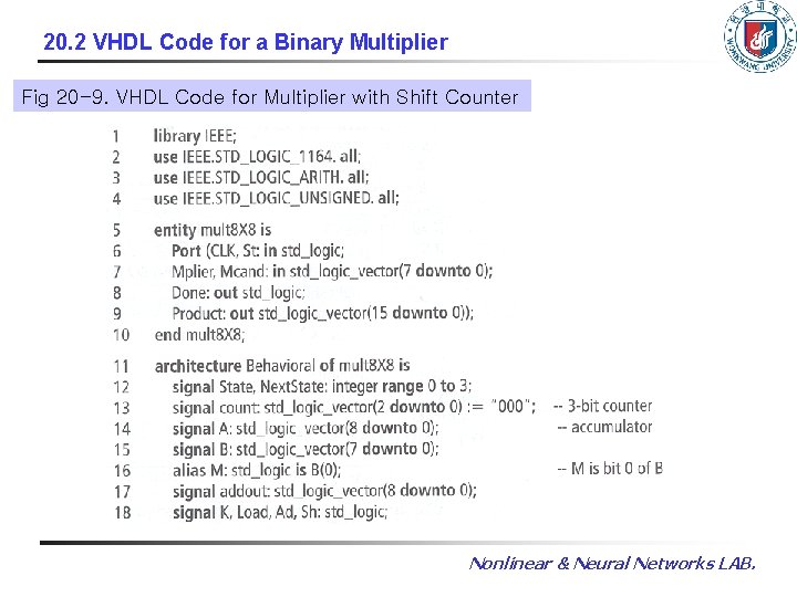 20. 2 VHDL Code for a Binary Multiplier Fig 20 -9. VHDL Code for