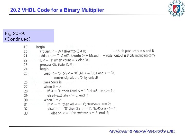 20. 2 VHDL Code for a Binary Multiplier Fig 20 -9. (Continued) Nonlinear &