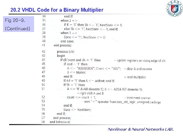 20. 2 VHDL Code for a Binary Multiplier Fig 20 -9. (Continued) Nonlinear &