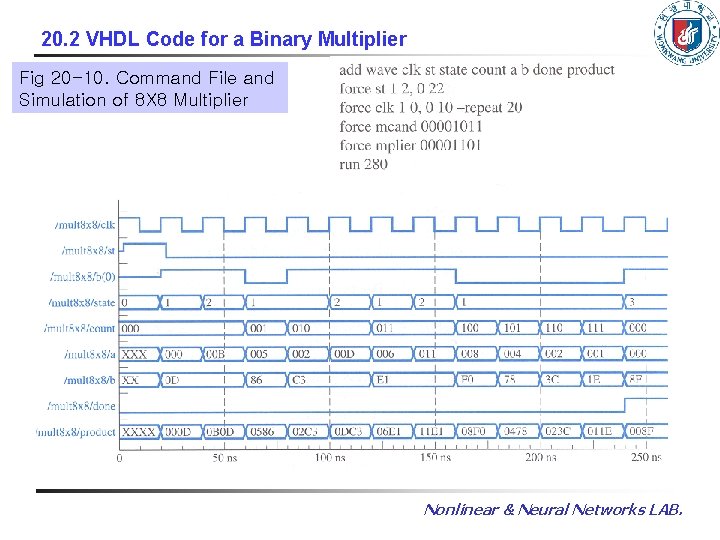 20. 2 VHDL Code for a Binary Multiplier Fig 20 -10. Command File and