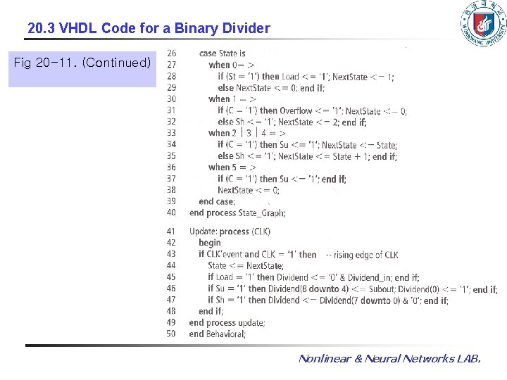 20. 3 VHDL Code for a Binary Divider Fig 20 -11. (Continued) Nonlinear &