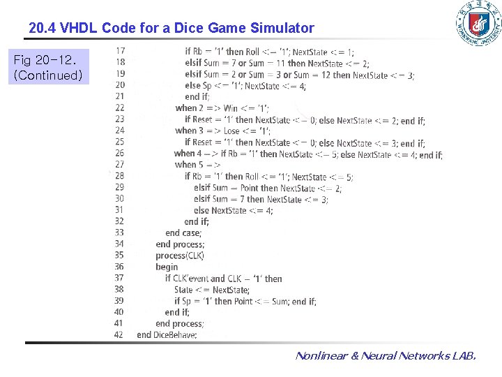 20. 4 VHDL Code for a Dice Game Simulator Fig 20 -12. (Continued) Nonlinear