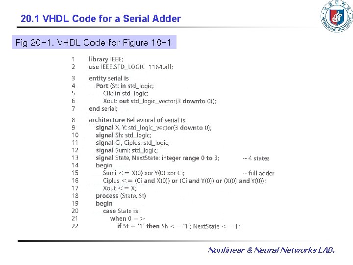 20. 1 VHDL Code for a Serial Adder Fig 20 -1. VHDL Code for