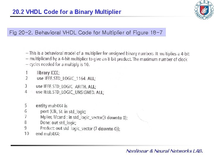 20. 2 VHDL Code for a Binary Multiplier Fig 20 -2. Behavioral VHDL Code