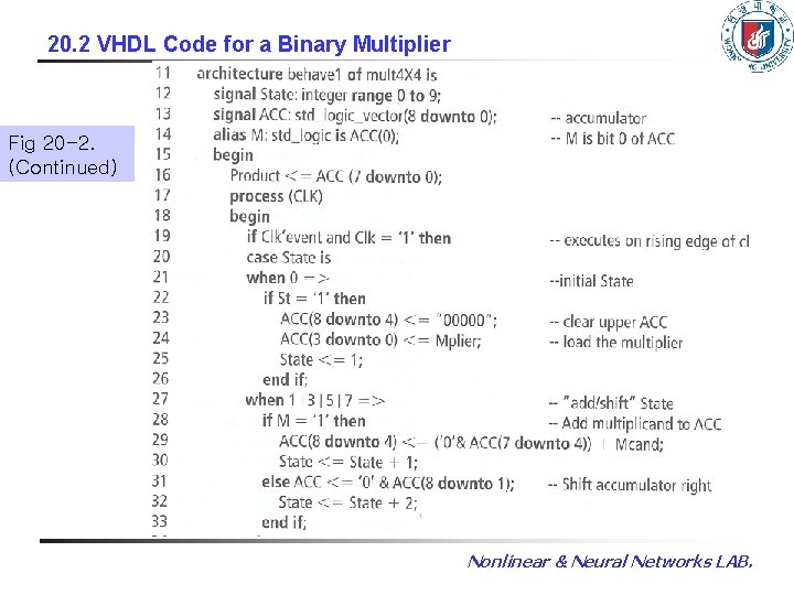 20. 2 VHDL Code for a Binary Multiplier Fig 20 -2. (Continued) Nonlinear &