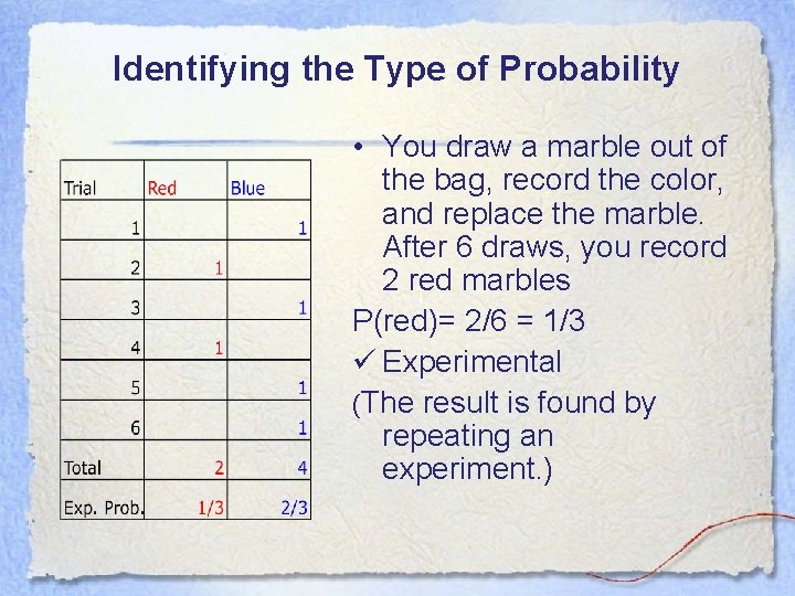 Identifying the Type of Probability • You draw a marble out of the bag,