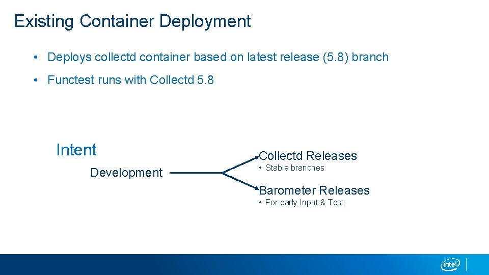 Existing Container Deployment • Deploys collectd container based on latest release (5. 8) branch