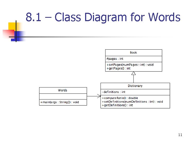 8. 1 – Class Diagram for Words 11 1 -11 8. 1 – Class Diagram for Words 11 1 -11