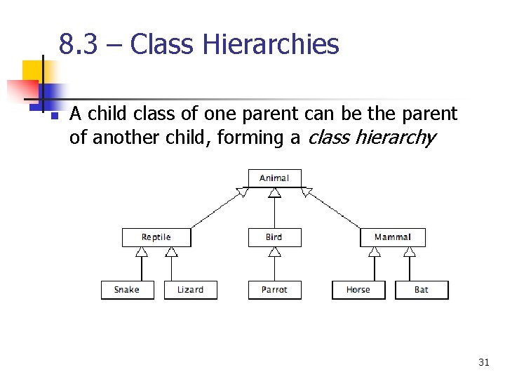 8. 3 – Class Hierarchies n A child class of one parent can be