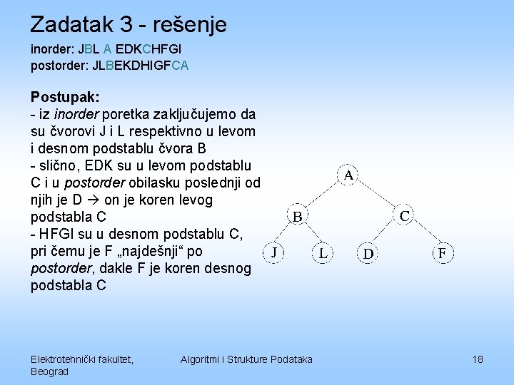 Zadatak 3 - rešenje inorder: JBL A EDKCHFGI postorder: JLBEKDHIGFCA Postupak: - iz inorder